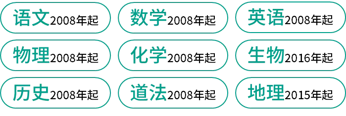 全国各地历年中考真题试卷+答案解析,全科目近十几年万套精品word文件汇总合集,持续更新 第10张