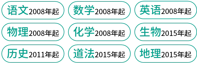 全国各地历年中考真题试卷+答案解析,全科目近十几年万套精品word文件汇总合集,持续更新 第12张