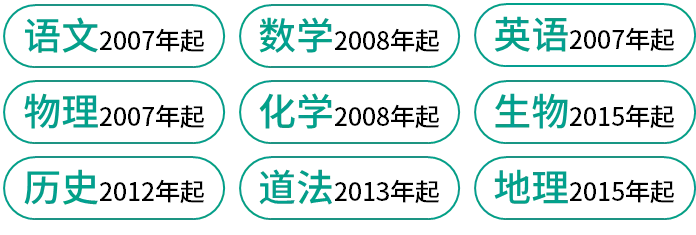 全国各地历年中考真题试卷+答案解析,全科目近十几年万套精品word文件汇总合集,持续更新 第13张