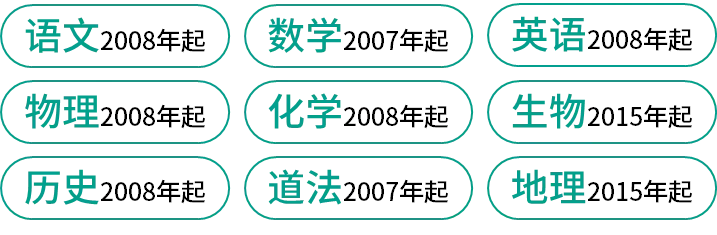 全国各地历年中考真题试卷+答案解析,全科目近十几年万套精品word文件汇总合集,持续更新 第16张