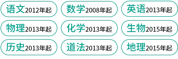 全国各地历年中考真题试卷+答案解析,全科目近十几年万套精品word文件汇总合集,持续更新 第19张