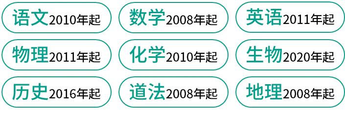 全国各地历年中考真题试卷+答案解析,全科目近十几年万套精品word文件汇总合集,持续更新 第21张
