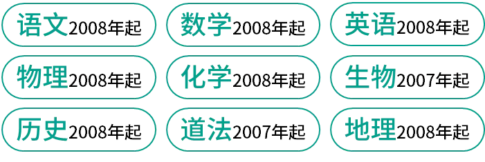 全国各地历年中考真题试卷+答案解析,全科目近十几年万套精品word文件汇总合集,持续更新 第22张