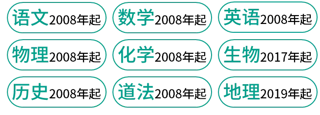 全国各地历年中考真题试卷+答案解析,全科目近十几年万套精品word文件汇总合集,持续更新 第23张