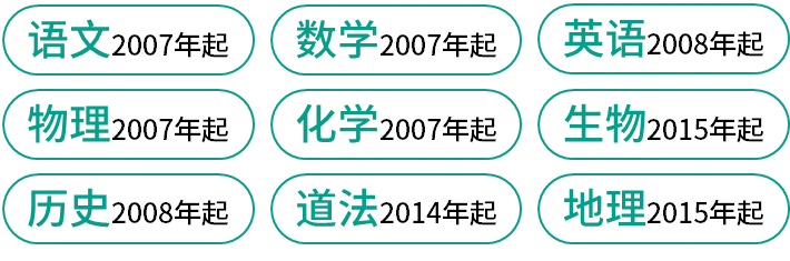 全国各地历年中考真题试卷+答案解析,全科目近十几年万套精品word文件汇总合集,持续更新 第26张
