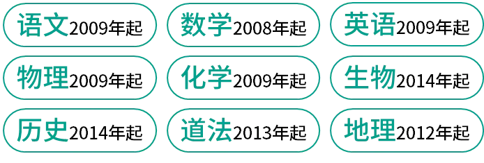 全国各地历年中考真题试卷+答案解析,全科目近十几年万套精品word文件汇总合集,持续更新 第30张