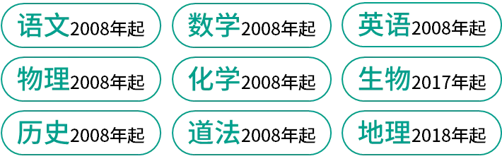 全国各地历年中考真题试卷+答案解析,全科目近十几年万套精品word文件汇总合集,持续更新 第32张