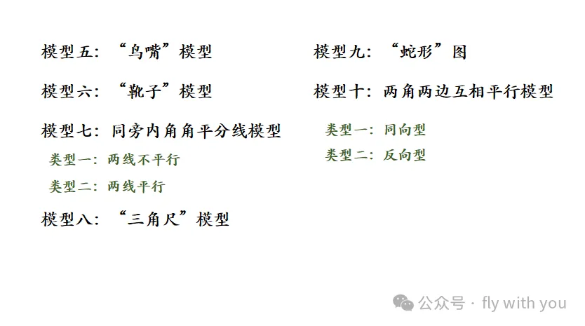 【中考数学】相交线与平行线模型,掌握多考20分 第3张