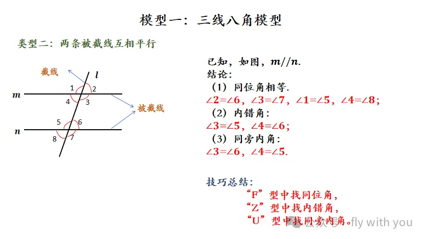【中考数学】相交线与平行线模型,掌握多考20分 第5张