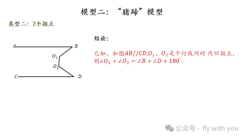 【中考数学】相交线与平行线模型,掌握多考20分 第9张