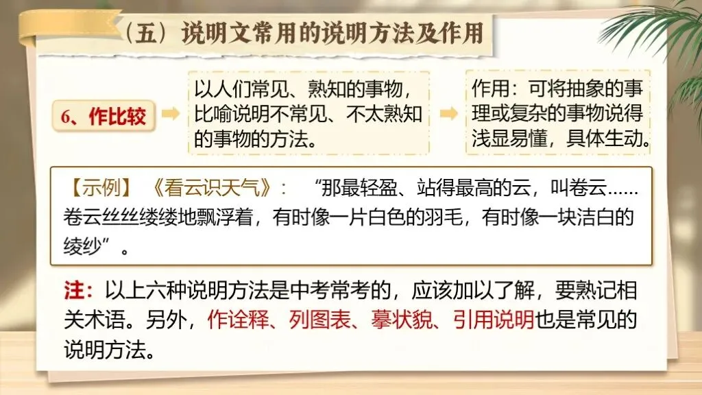 【中考复习】《专题十六:说明文相关知识梳理》| 核心考点+说明方法+答题模板一站式汇总! 第23张