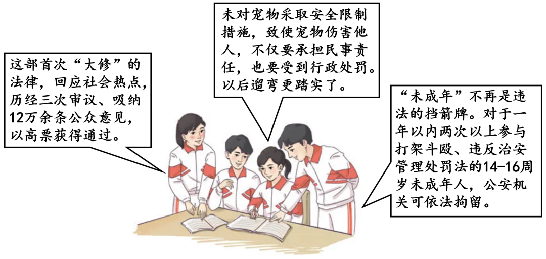 2026年中考道法时政热点专练13C:新修订《中华人民共和国治安管理处罚法》 第5张