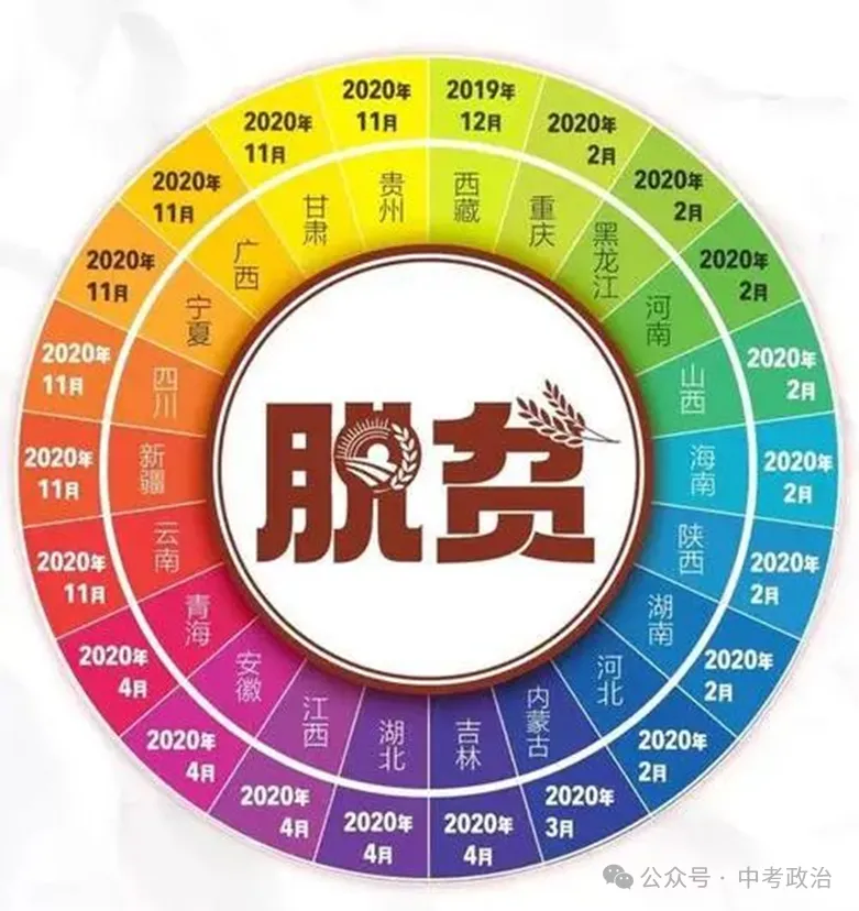 2026年中考道法时政热点专练36:用生命践行为民情怀的贺娇龙 第4张
