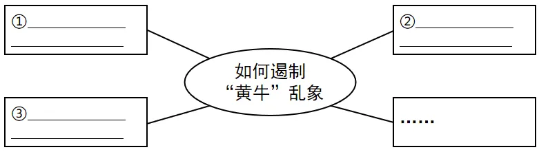 2026年中考道法时政热点专练37:“苏超”火爆出圈 第6张