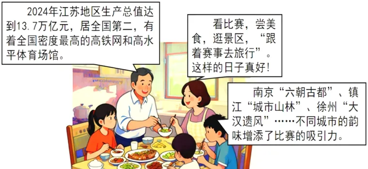 2026年中考道法时政热点专练37:“苏超”火爆出圈 第7张