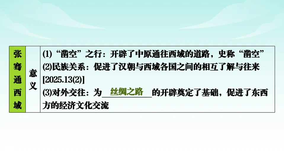 2026中考历史一轮复习知识梳理课件——七上第3单元秦汉时期 统一多民族国家的建立和巩固 第29张