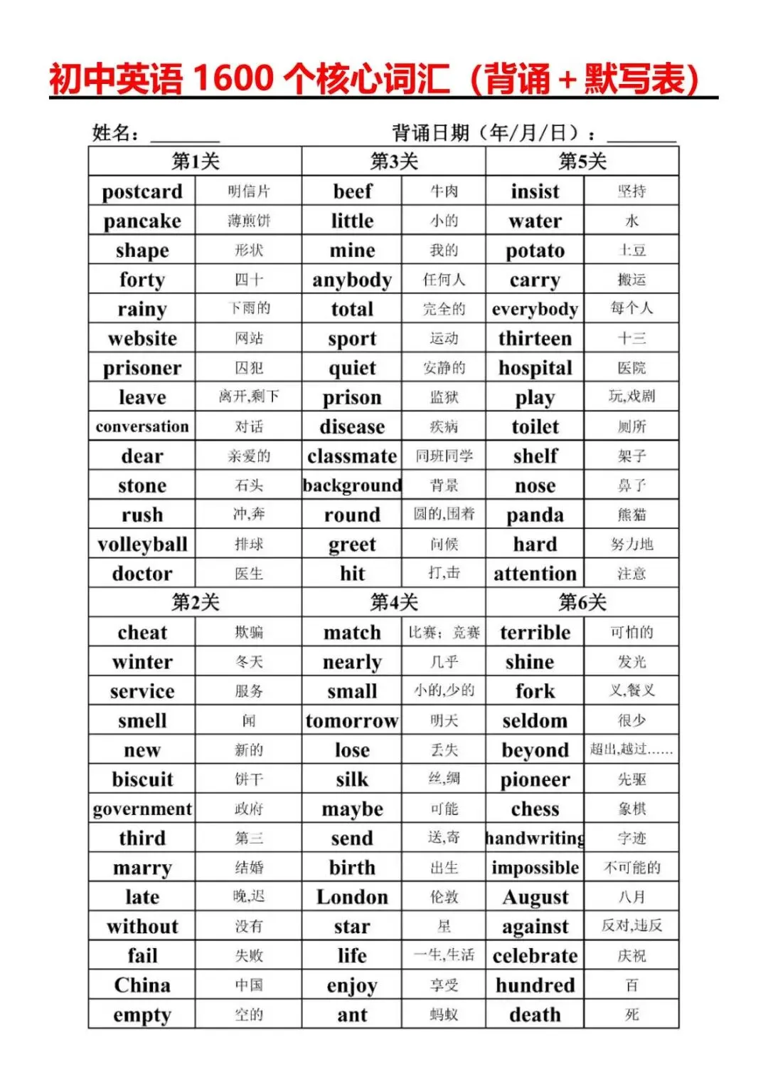 【中考英语】核心1600词,高清可打印 第3张