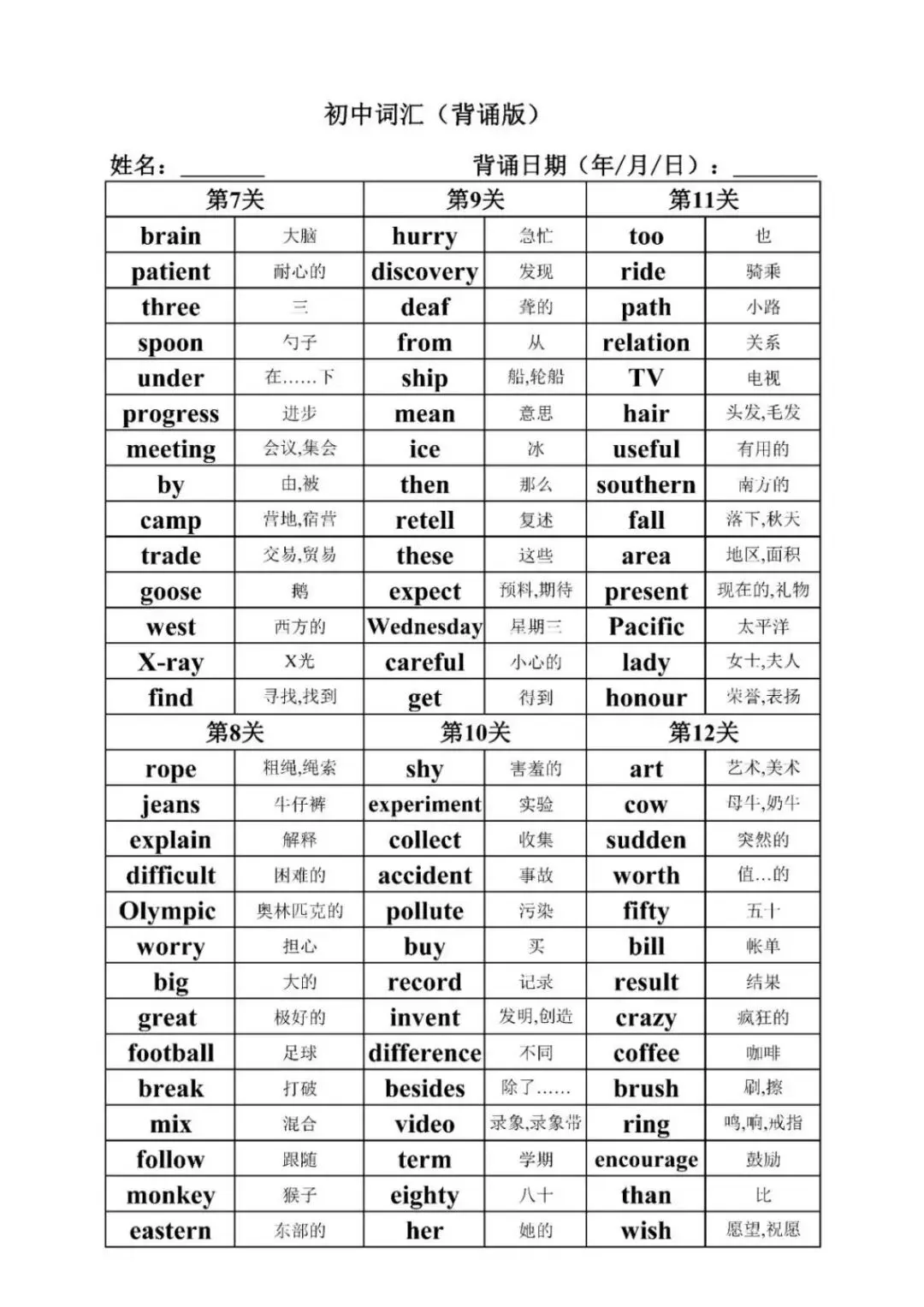 【中考英语】核心1600词,高清可打印 第4张