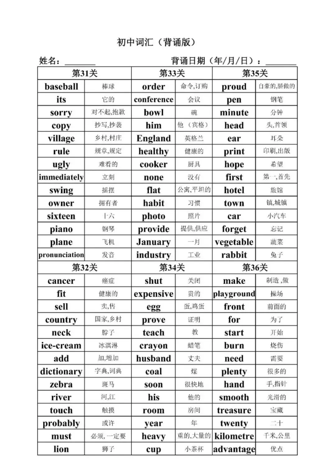 【中考英语】核心1600词,高清可打印 第8张