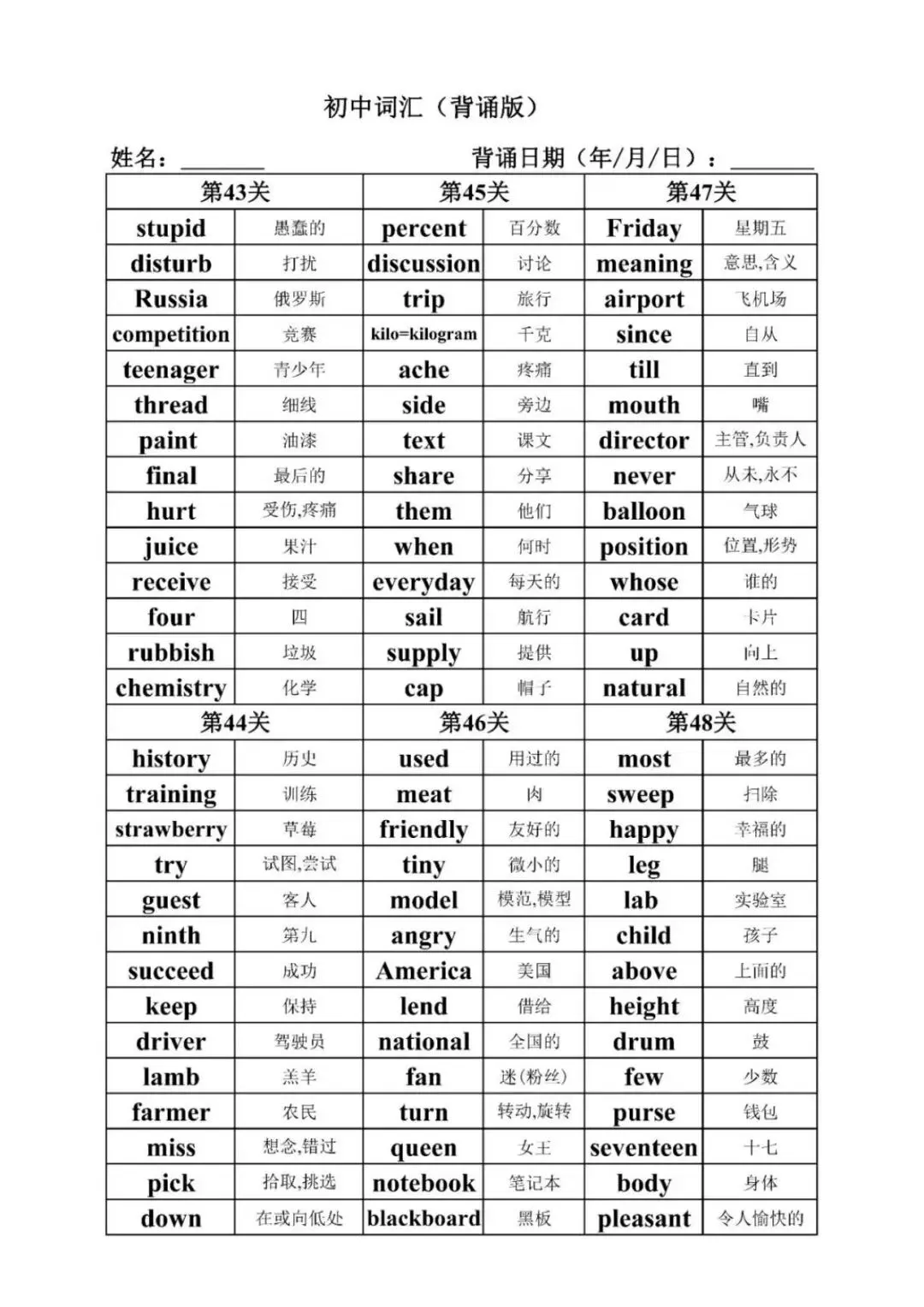 【中考英语】核心1600词,高清可打印 第10张