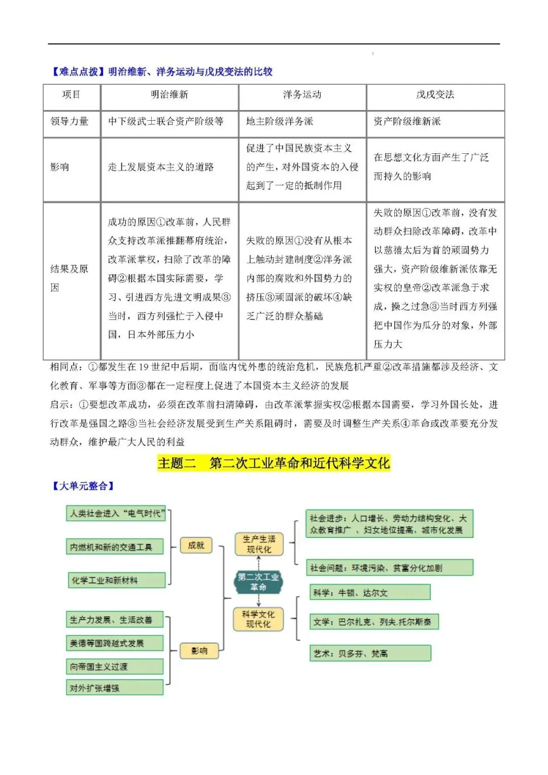 2026年中考复习秘籍 :世界史 (九年级下册) 第6张