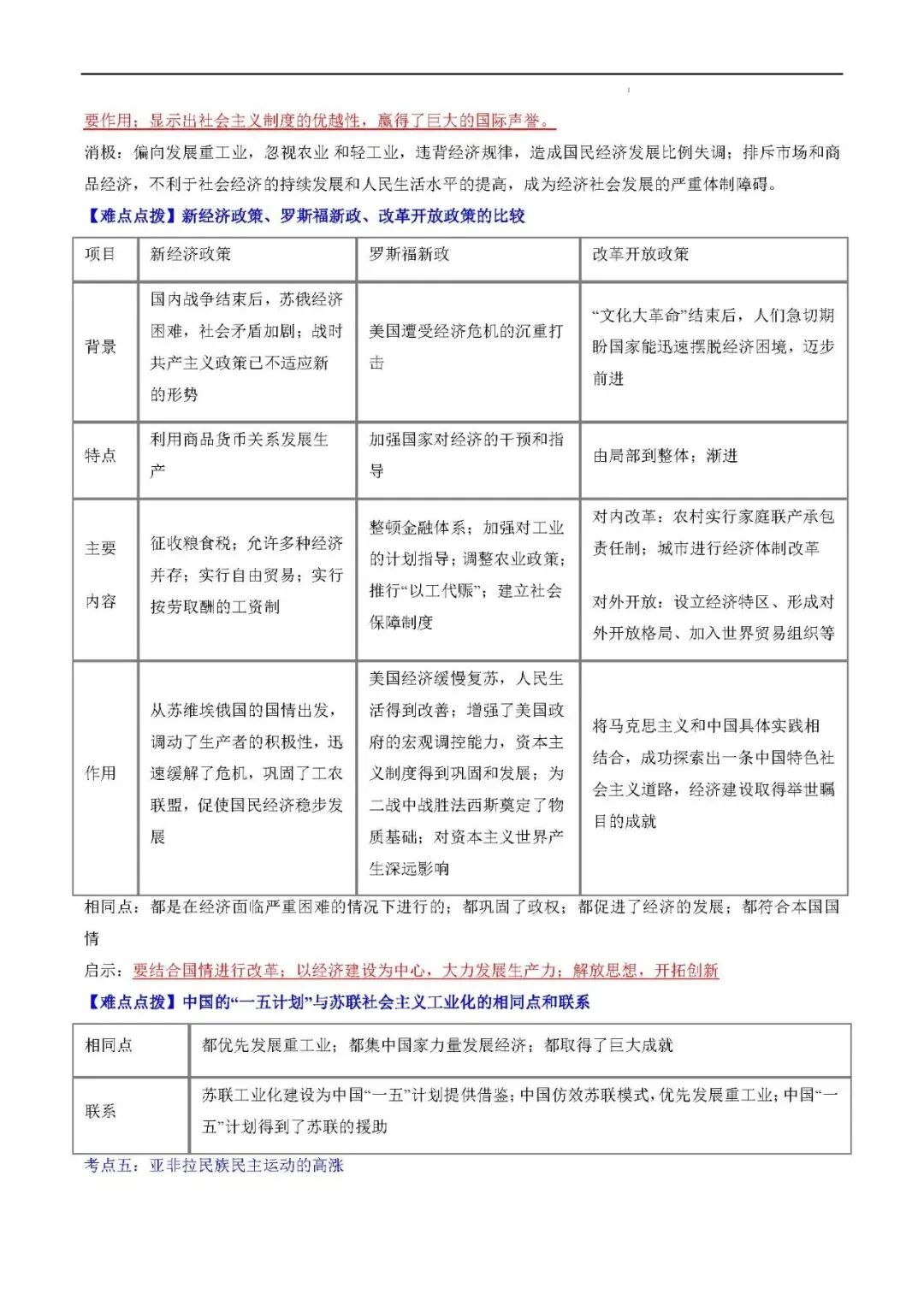 2026年中考复习秘籍 :世界史 (九年级下册) 第14张