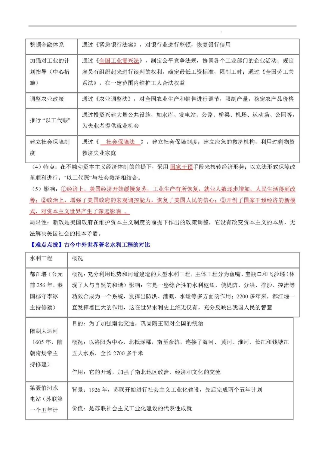 2026年中考复习秘籍 :世界史 (九年级下册) 第16张