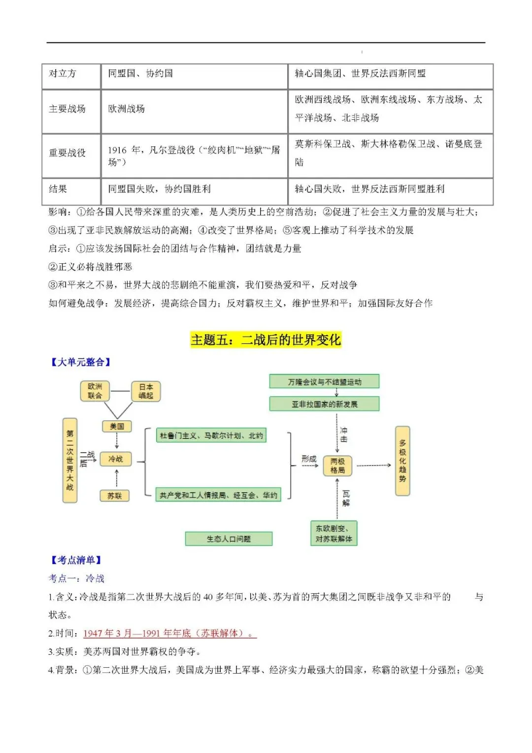 2026年中考复习秘籍 :世界史 (九年级下册) 第19张