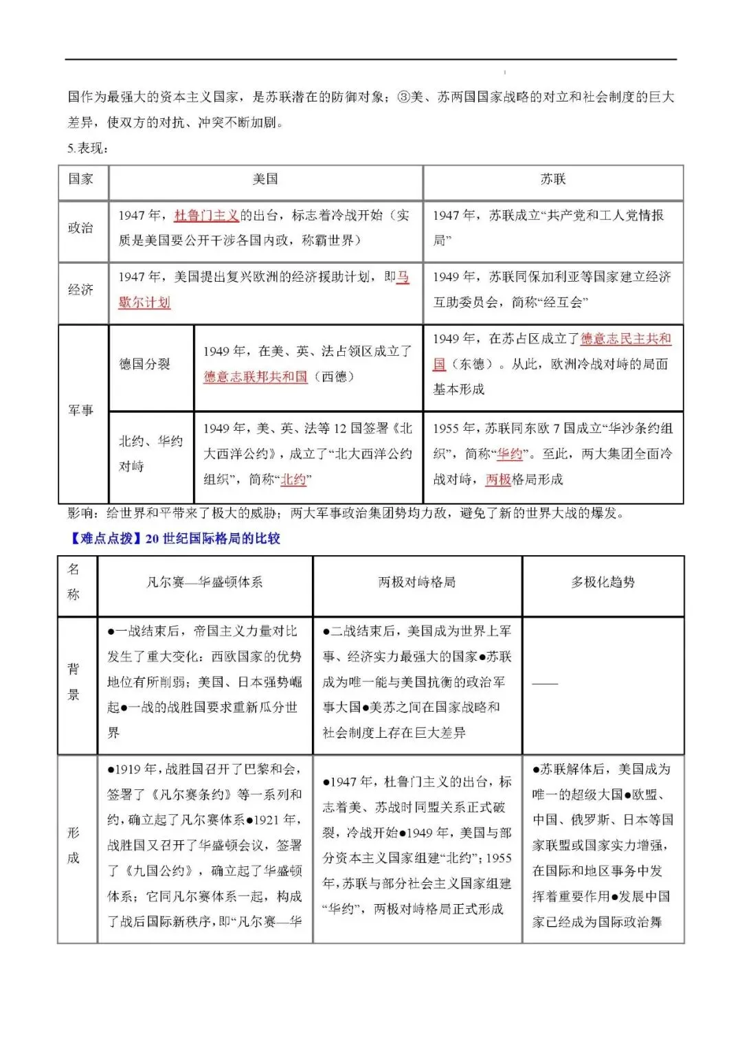2026年中考复习秘籍 :世界史 (九年级下册) 第20张
