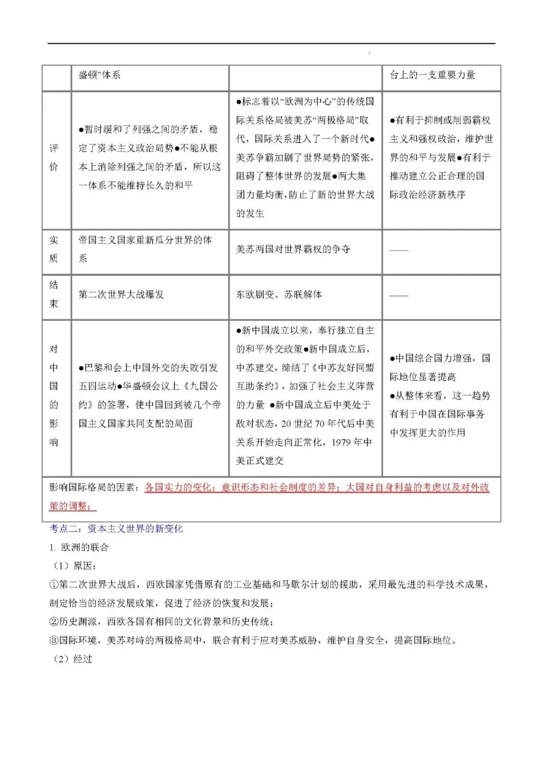 2026年中考复习秘籍 :世界史 (九年级下册) 第21张