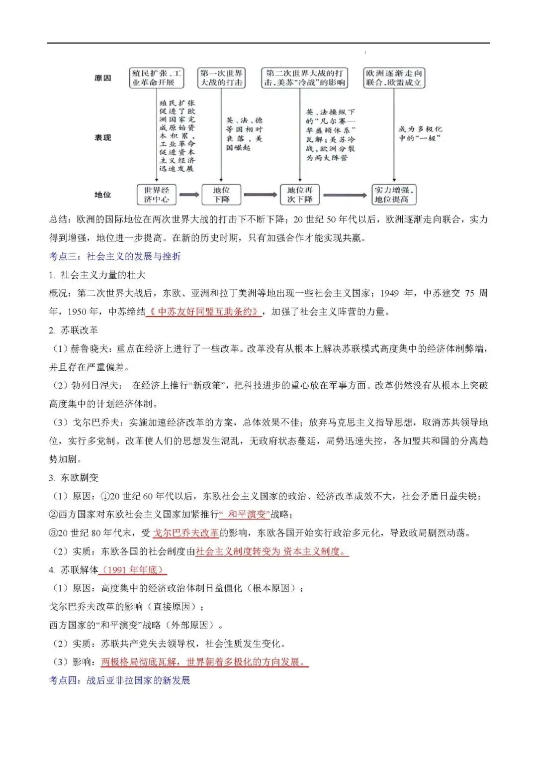 2026年中考复习秘籍 :世界史 (九年级下册) 第23张