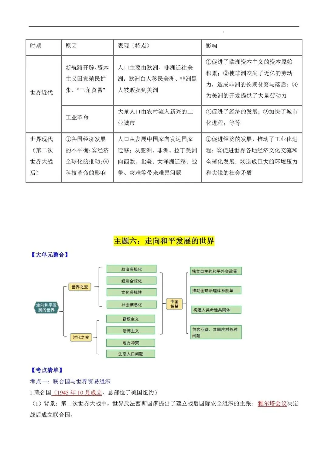 2026年中考复习秘籍 :世界史 (九年级下册) 第25张
