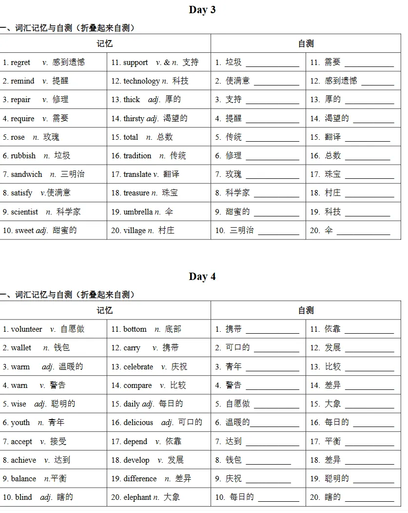 中考英语高频词汇500个24天记背+默写小纸条 第2张 中考英语高频词汇500个24天记背+默写小纸条 第2张