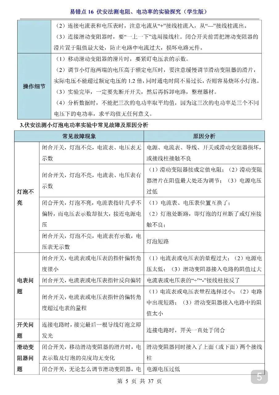 中考专项物理易错点16 伏安法测电阻、电功率的实验探究.pdf 第7张 中考专项物理易错点16 伏安法测电阻、电功率的实验探究.pdf 第7张