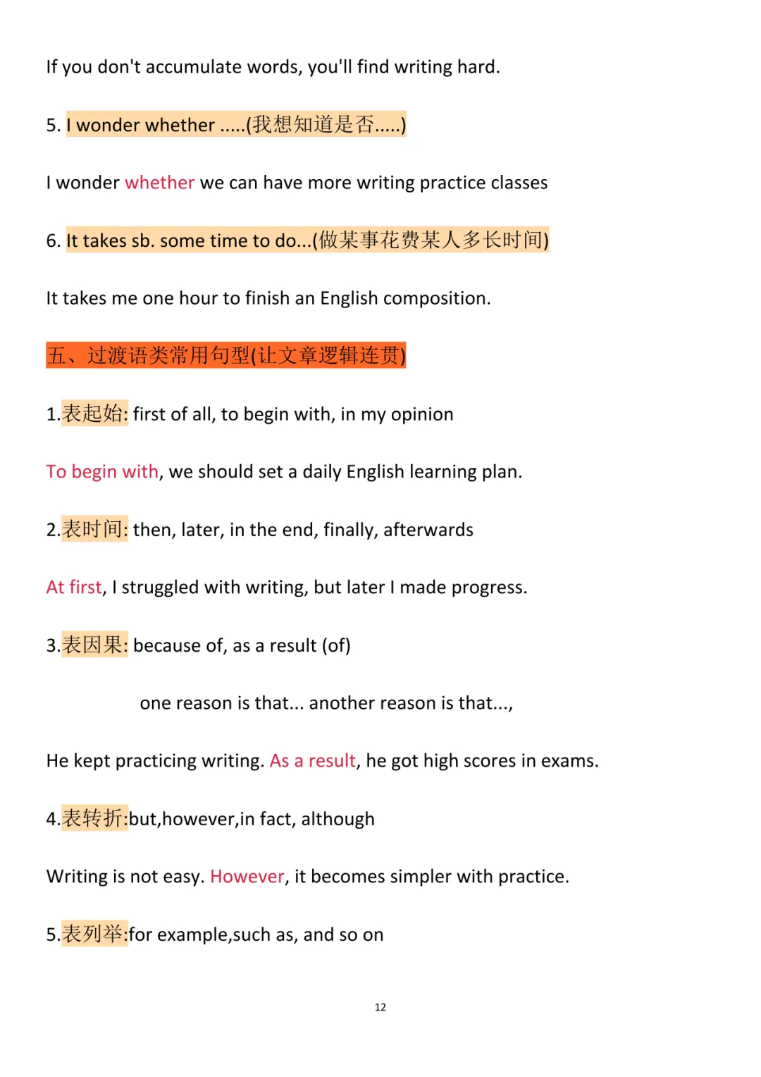 早读必读:中考英语作文核心句型+固定搭配(精华版) 第13张 早读必读:中考英语作文核心句型+固定搭配(精华版) 第13张