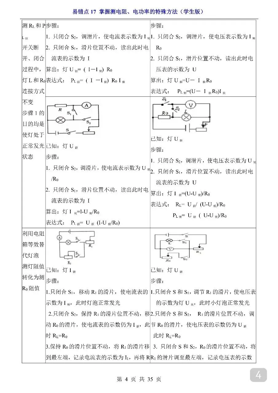 中考专项物理易错点17 掌握测电阻、电功率的特殊方法.pdf 第6张