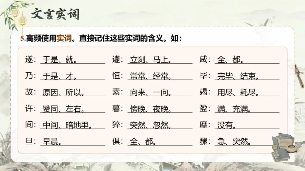 【中考语文】一轮复习《专题十二:文言文阅读》| 教学课件 第18张