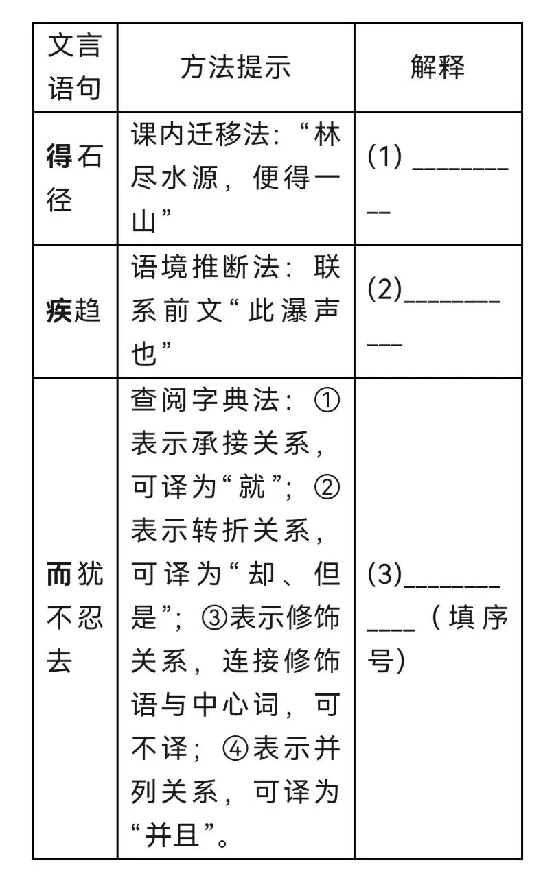 【中考语文复习】2026年奉贤区语文一模考试卷 第2张 【中考语文复习】2026年奉贤区语文一模考试卷 第2张