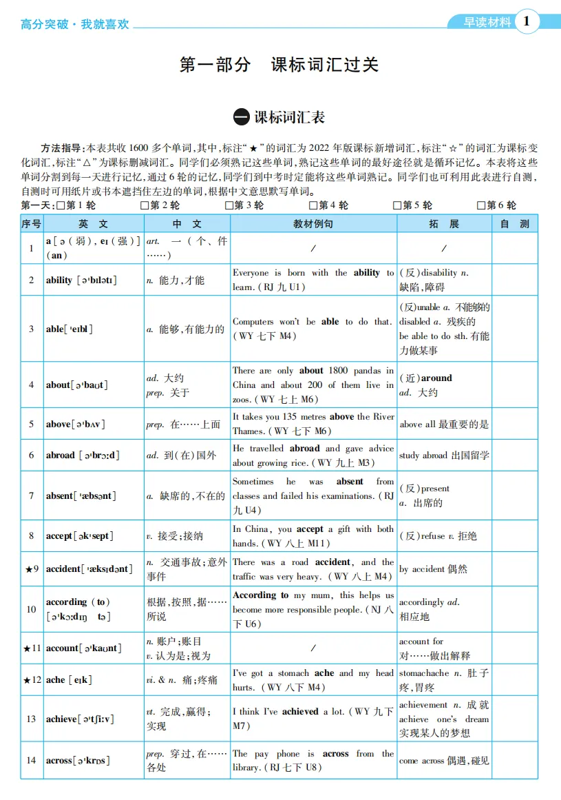 晨读10分钟,稳拿基础分!(九年级英语中考版) 第4张