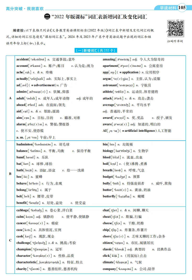 晨读10分钟,稳拿基础分!(九年级英语中考版) 第5张