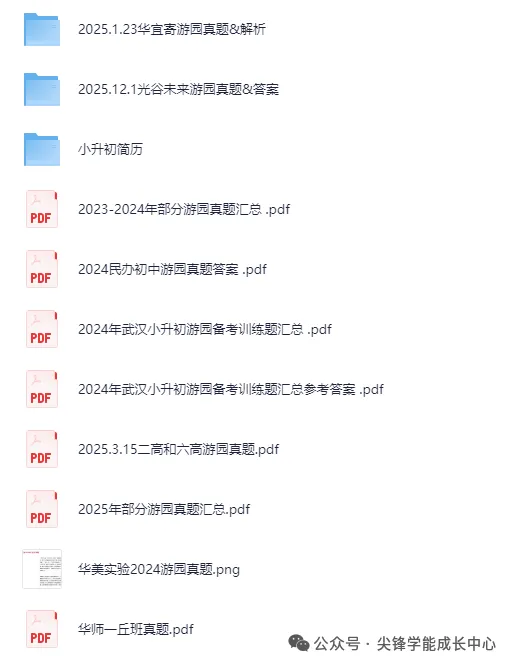 【附完整数据】武汉民办初中学费/中考成绩一览表,小升初家长速看! 第5张