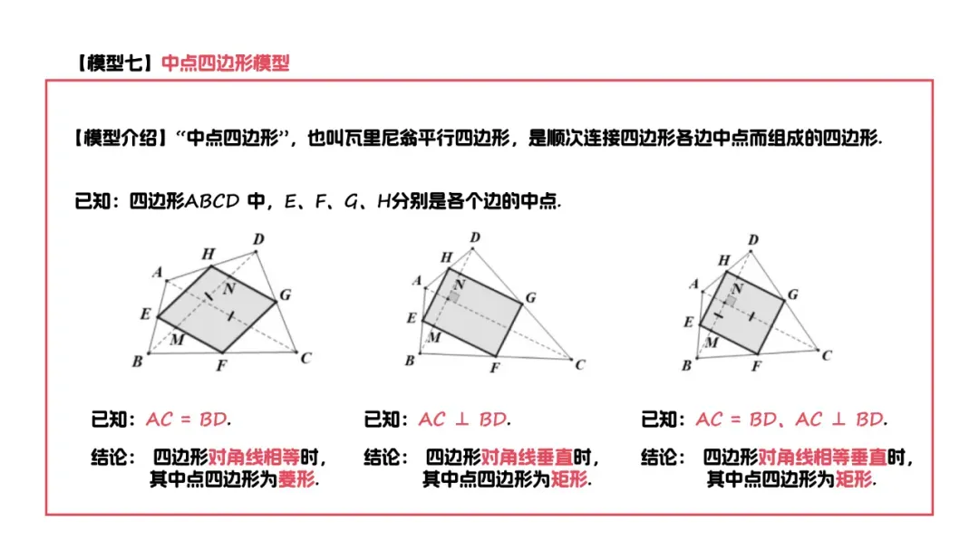 2026年初中数学平行四边形中考模型汇总, 第16张