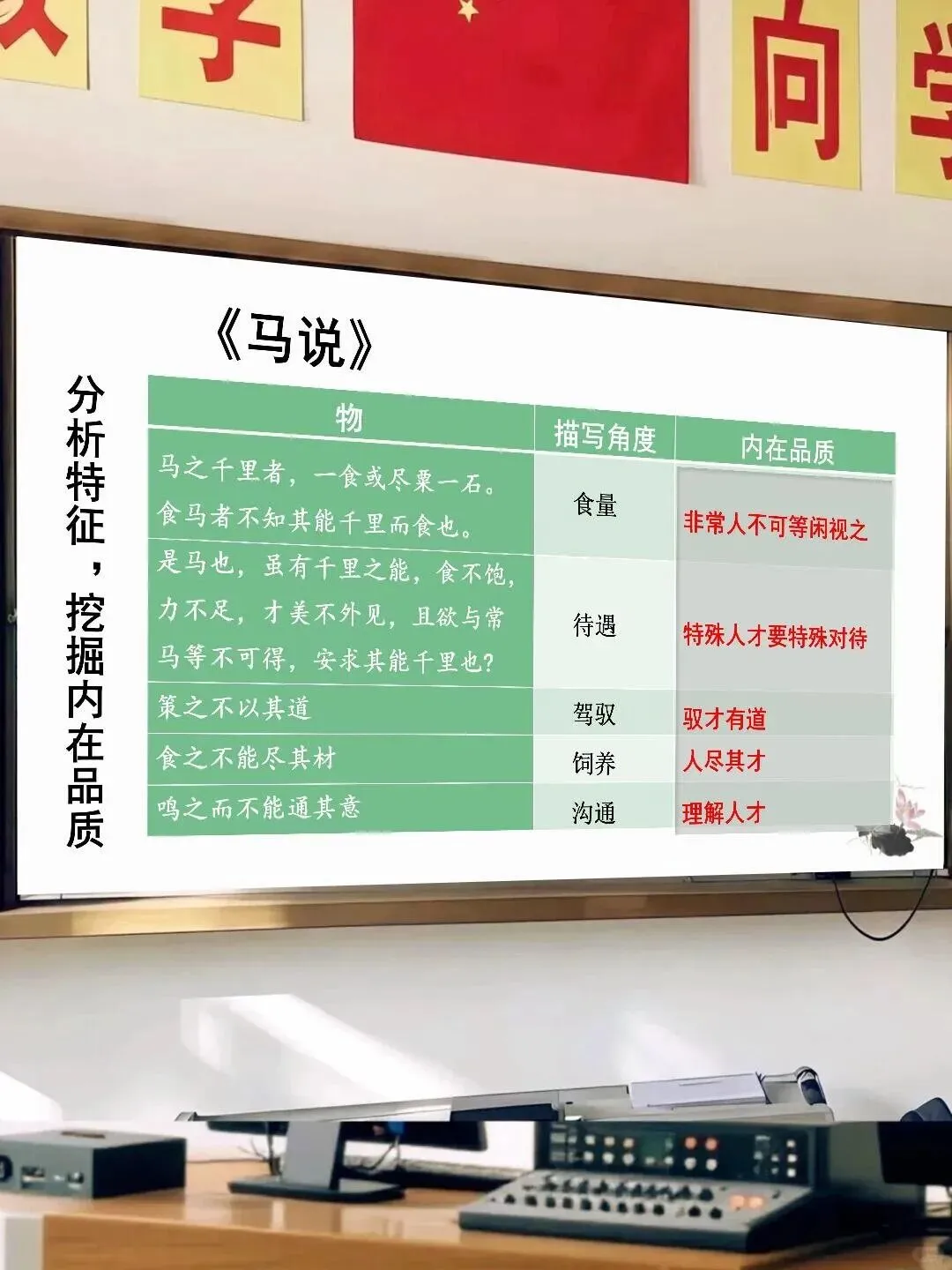 中考大单元复习课件】借我一物,言吾一 第9张 中考大单元复习课件】借我一物,言吾一 第9张