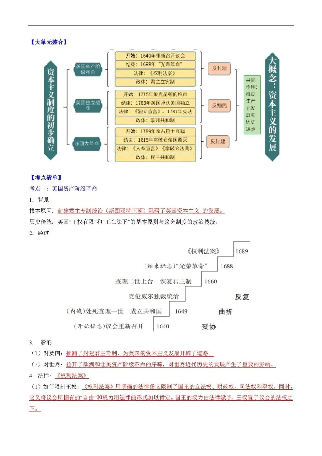 2026年中考复习秘籍 :世界史 (九年级上册) 第16张 2026年中考复习秘籍 :世界史 (九年级上册) 第16张