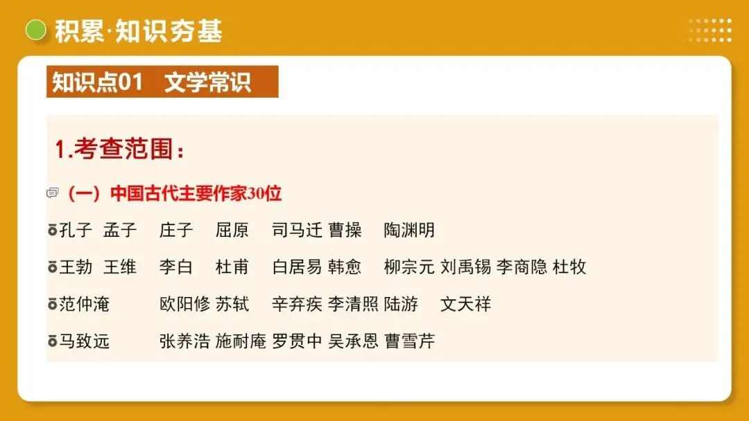2026年最新中考语文一轮复习—基础知识 第06讲 文学文化常识(课件+讲义+测练) 第34张