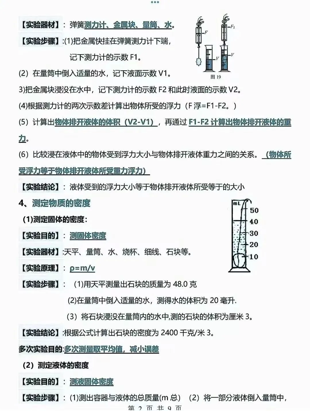 2026中考物理15个重点实验题 第2张
