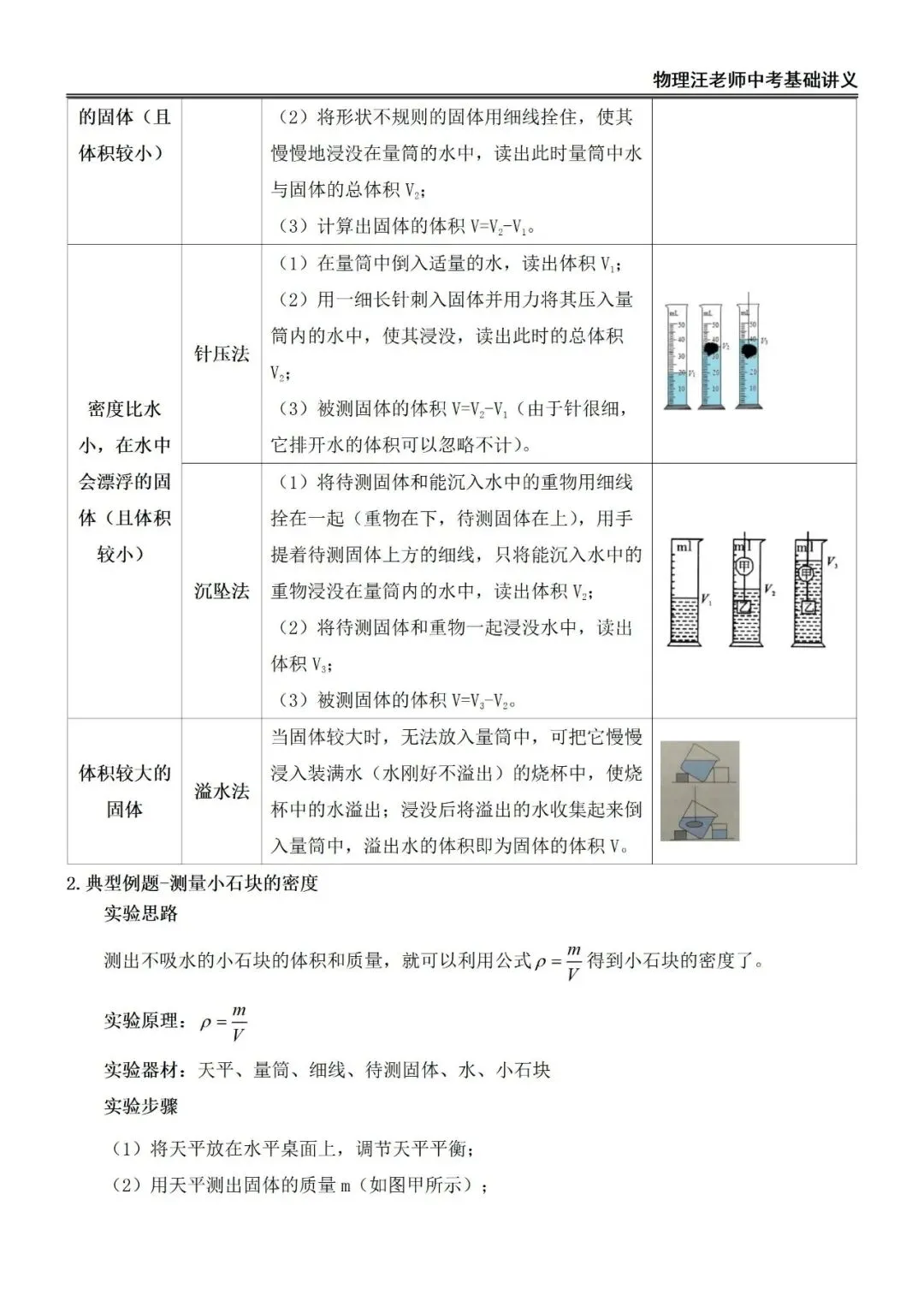 中考物理一轮复习 质量与密度基础讲义与章节小测! 第4张