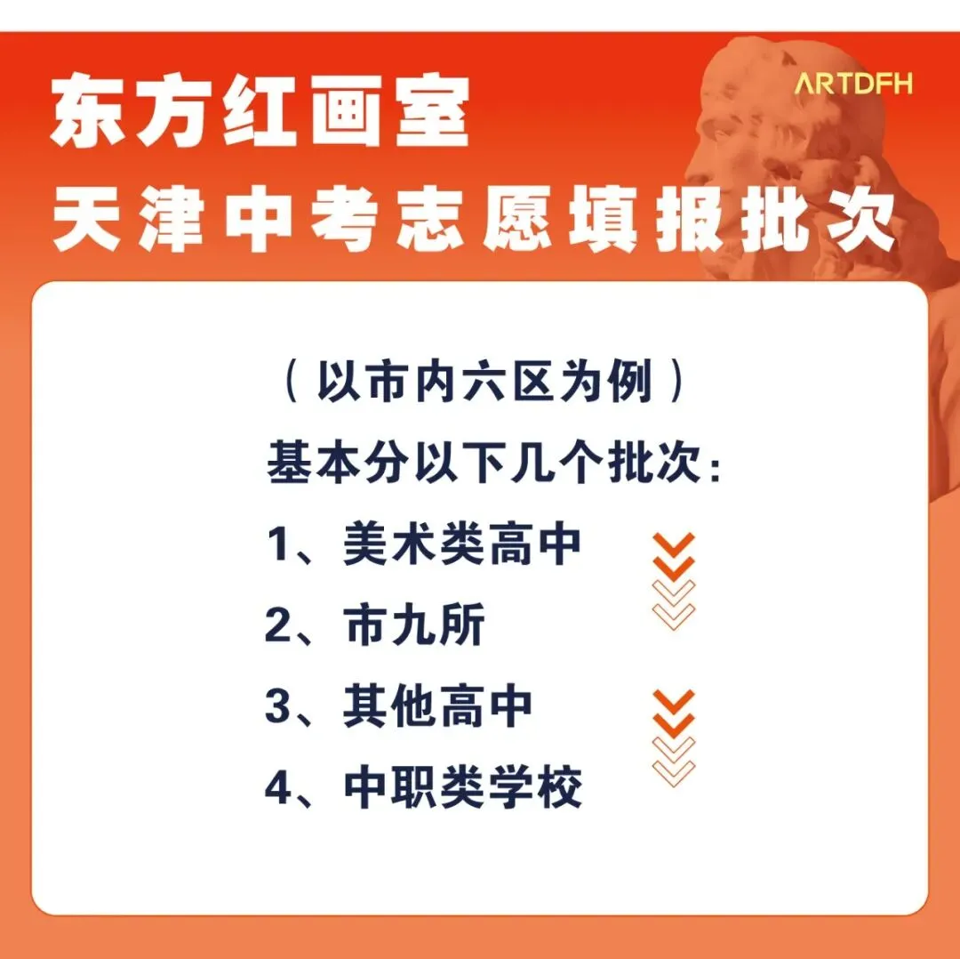 东方红画室|2026年中考寒假班招生简章 第12张