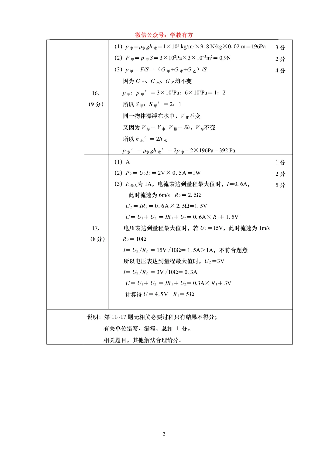【中考一模】2026届上海市虹口区初三一模物理试卷 第7张
