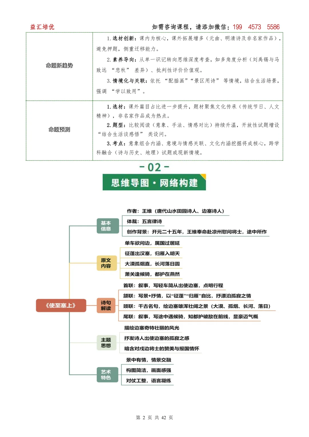 中考语文复习-第02讲 边塞军旅·壮怀激烈(复习讲义) 第14张